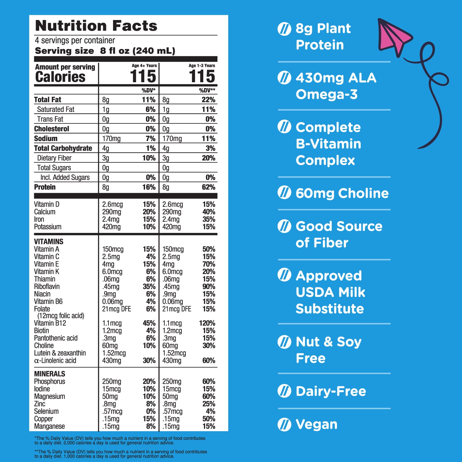 Chocolate Chickpea Toddler Milk