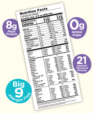 Chocolate Nutritional Panel